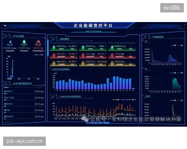 体育数字资产的每一次链上交易背后，巨大的能源消耗与碳排放问题，我们为何鲜有提及？